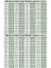 Коврик настольный рифленый - 2мм150x60см на письменный рабочий стол