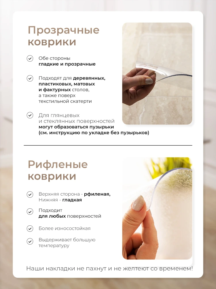 Защитный коврик напольный под кресло 140x120см рифленая ПВХ толщина 0,8мм