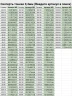 Скатерть прозрачная силиконовая 2,5мм80x60см гибкое стекло