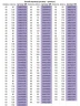 Скатерть гибкое стекло с рисунком белый мрамор 130x120см