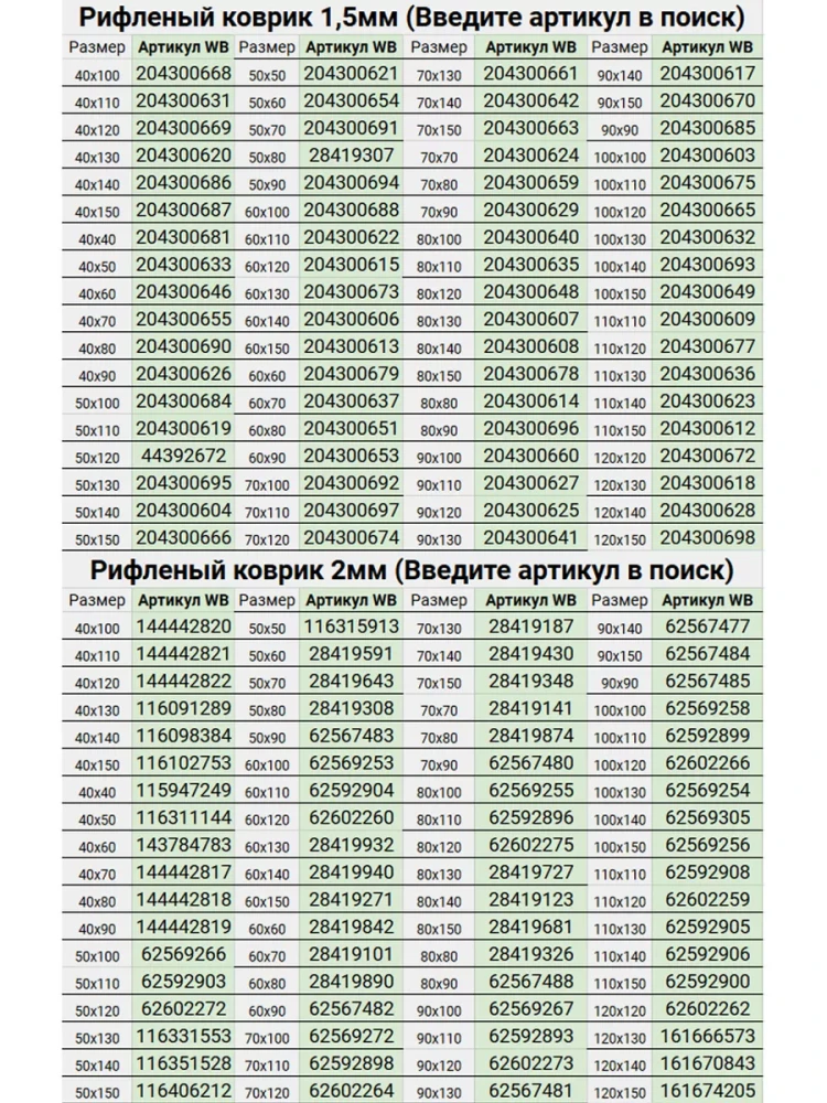 Коврик настольный рифленый - 2мм130x100см на письменный рабочий стол