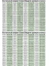 Коврик настольный прозрачный на письменный рабочий стол - 0,6мм80x70см, подкладка настольная гибкое жидкое стекло
