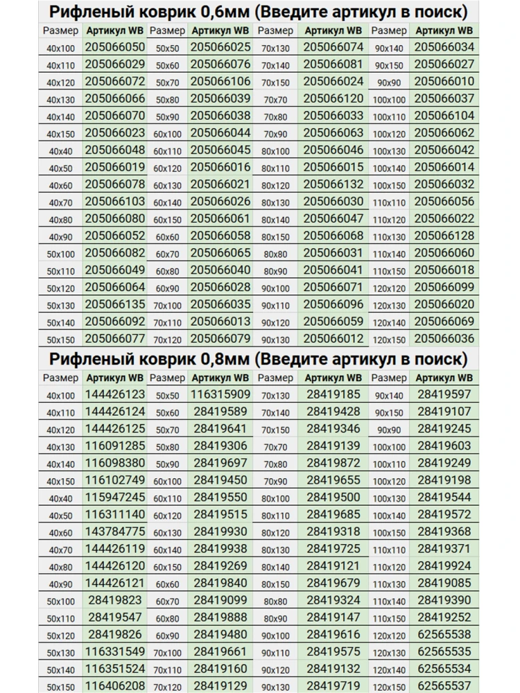 Коврик настольный прозрачный на письменный рабочий стол - 1,2мм150x40см, подкладка настольная гибкое жидкое стекло