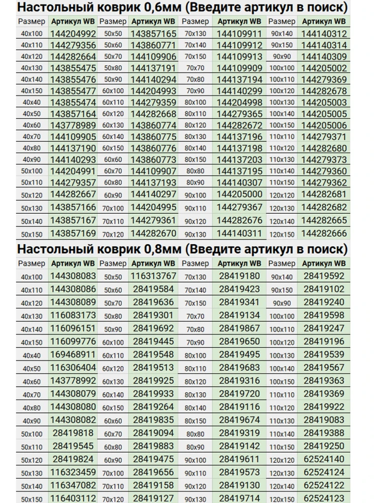 Коврик настольный прозрачный на письменный рабочий стол - 0,6мм90x80см, подкладка настольная гибкое жидкое стекло