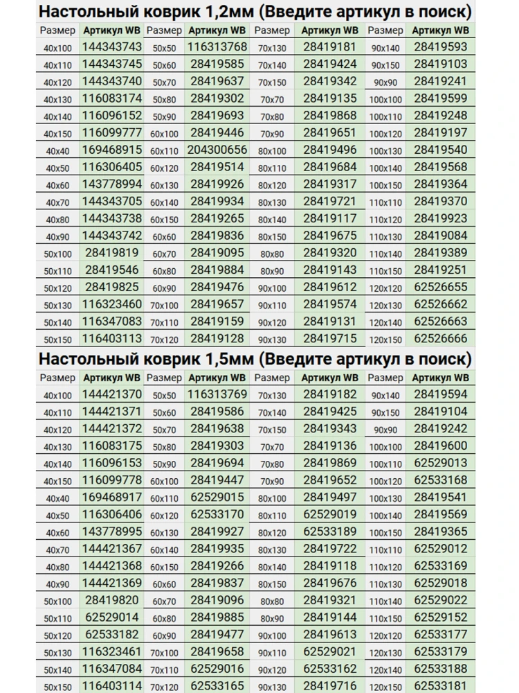 Коврик настольный прозрачный на письменный рабочий стол - 0,6мм150x100см, подкладка настольная гибкое жидкое стекло