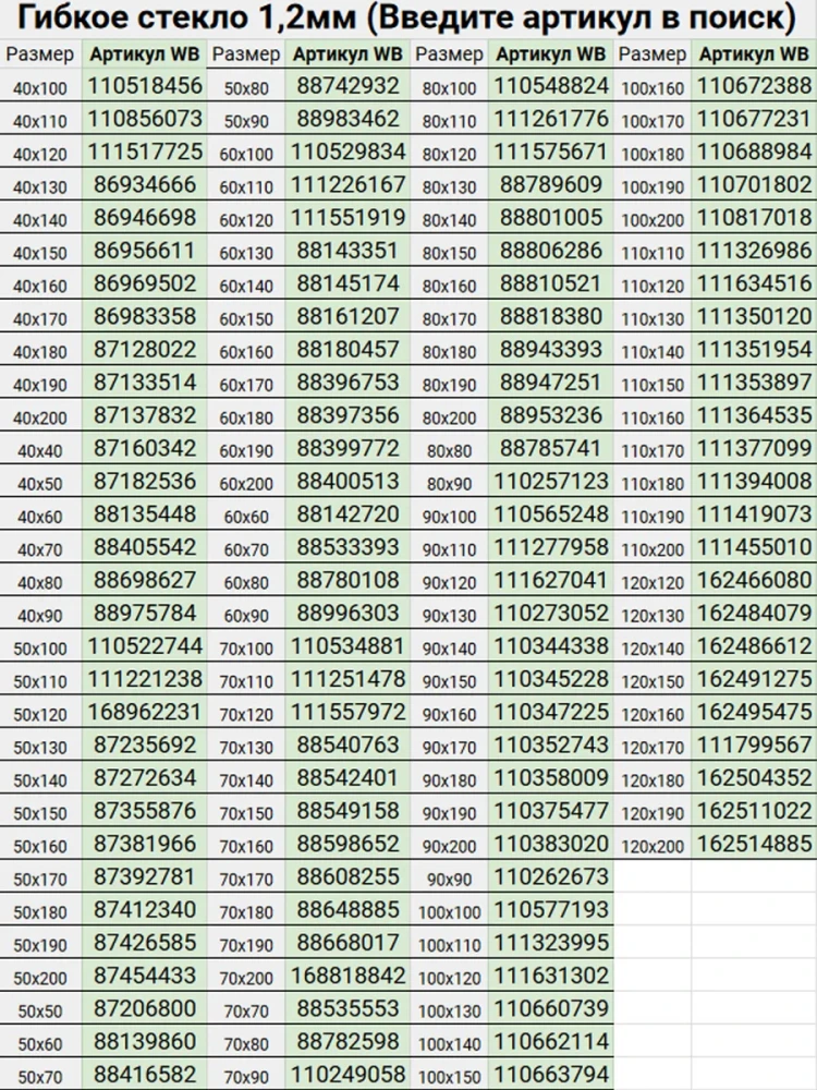 Скатерть прозрачная силиконовая 2,5мм70x260см гибкое ПВХ стекло на стол