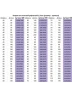 Коврик настольный рифленый - 1,5мм150x100см на письменный рабочий стол