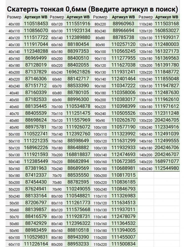 Скатерть прозрачная силиконовая 2мм90x440см гибкое ПВХ стекло на стол