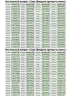 Коврик настольный прозрачный на письменный рабочий стол - 1,2мм90x70см, подкладка настольная гибкое жидкое стекло