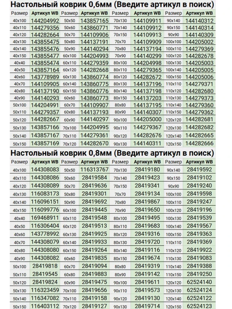 Коврик настольный прозрачный на письменный рабочий стол - 1,2мм100x70см, подкладка настольная гибкое жидкое стекло