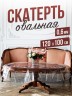 Овальная прозрачная скатерть гибкое стекло 100x120см ПВХ 0,6мм